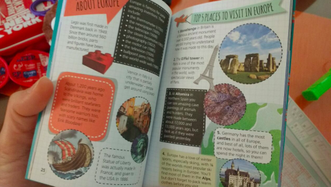Kit Lonely Planet